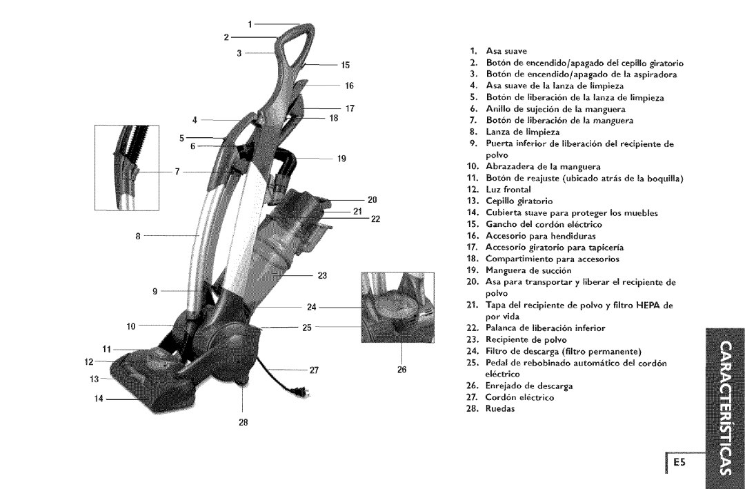 Vax X5 Suave, Del cepillo giratorio, Eberad6n, De Ernpieza, Manguera, Puerta Inferior Eberaci6n, PoNo Abrazadera, Ubicado 