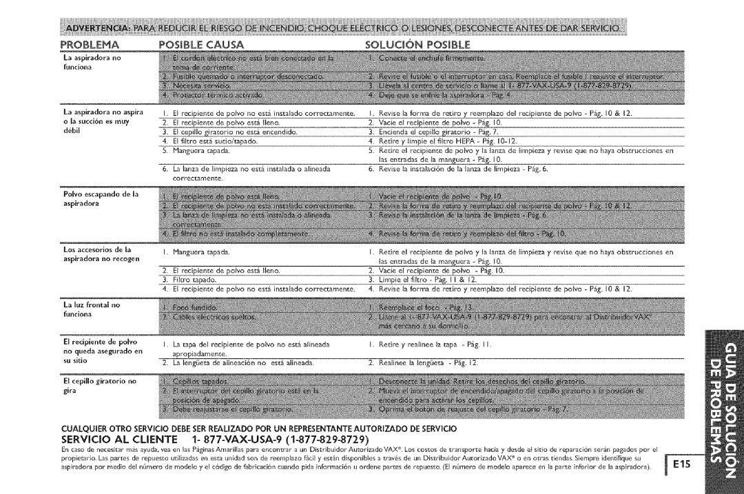 Vax X5 owner manual Problema Poswble ¢AUSA, SOLUCW6NI POSmBLE, SERVlClO AL Cliente 1- 877-VAX-USA-9 1-877-82.9-872,9 