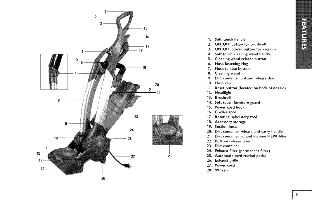 Vax X5 owner manual Headlight, Power cord hook, 18, Accessory storage Suction hose, 28, Wheels 