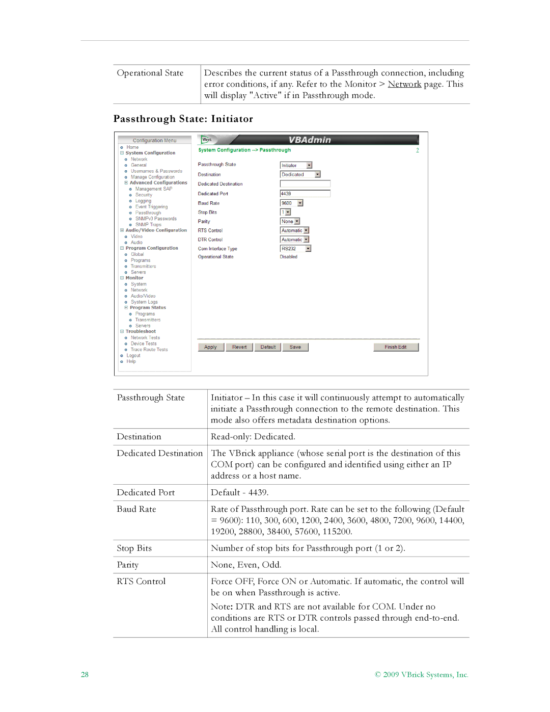 VBrick Systems 7000 manual Passthrough State Initiator 