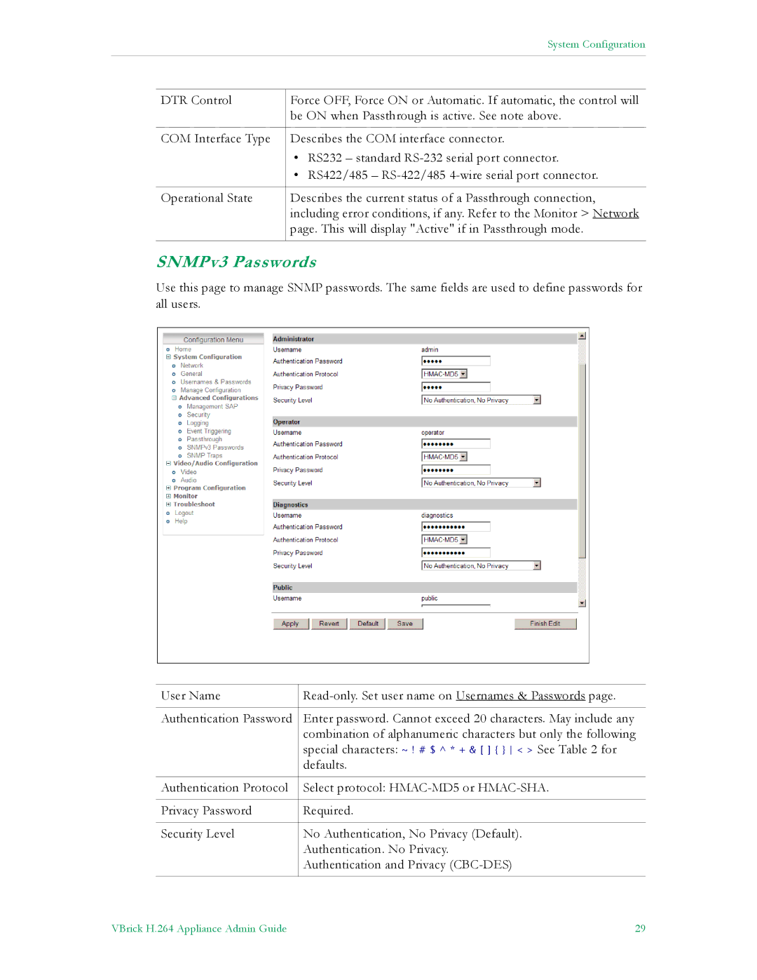 VBrick Systems 7000 manual SNMPv3 Passwords 