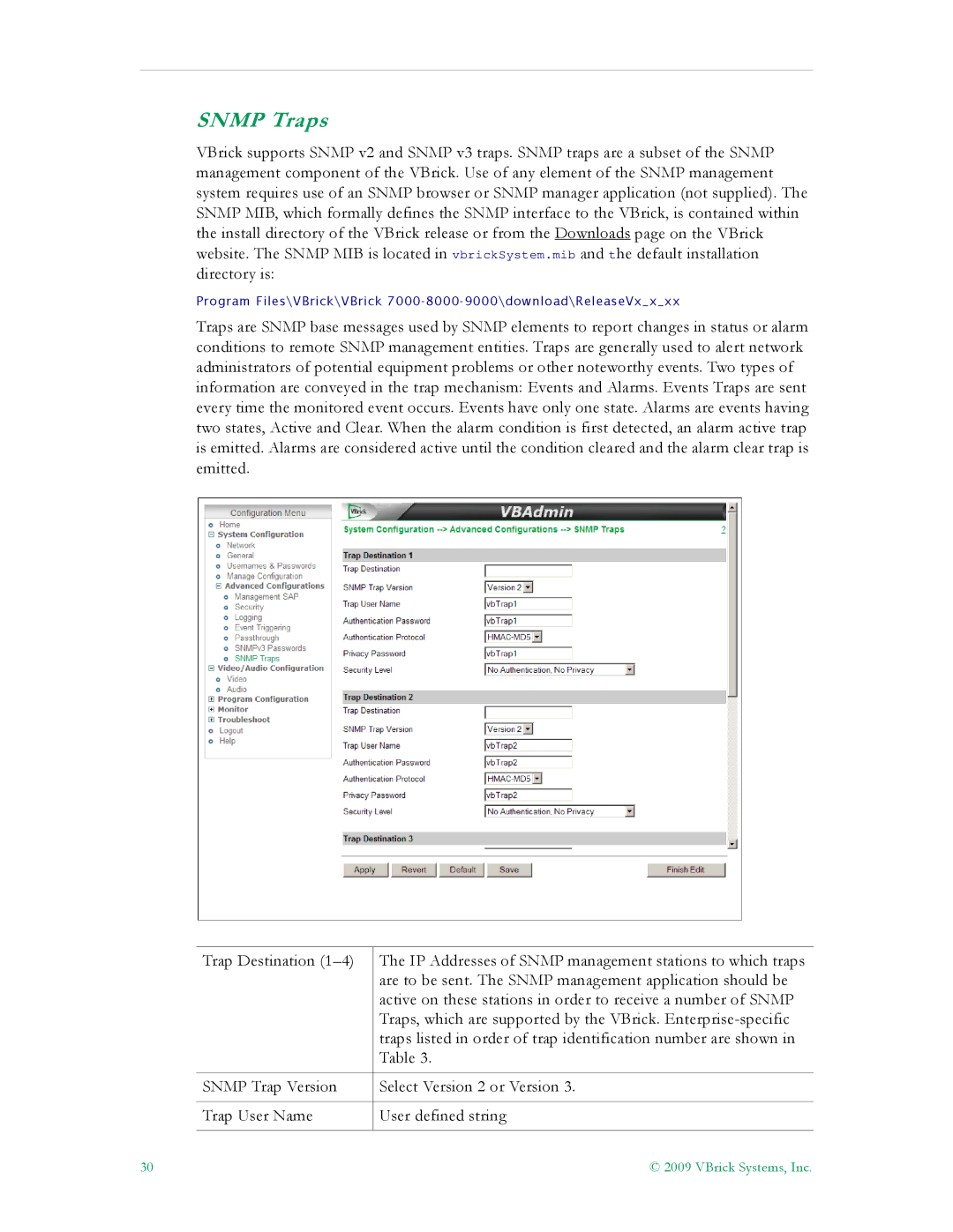 VBrick Systems 7000 manual Snmp Traps 