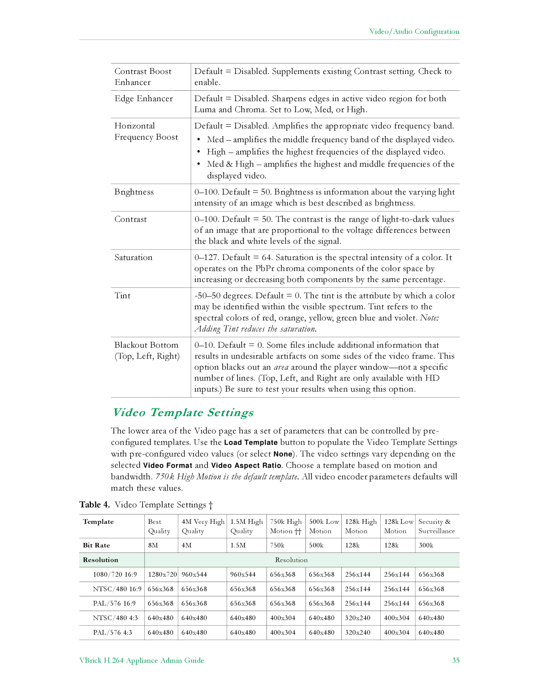 VBrick Systems 7000 manual Video Template Settings, Adding Tint reduces the saturation 