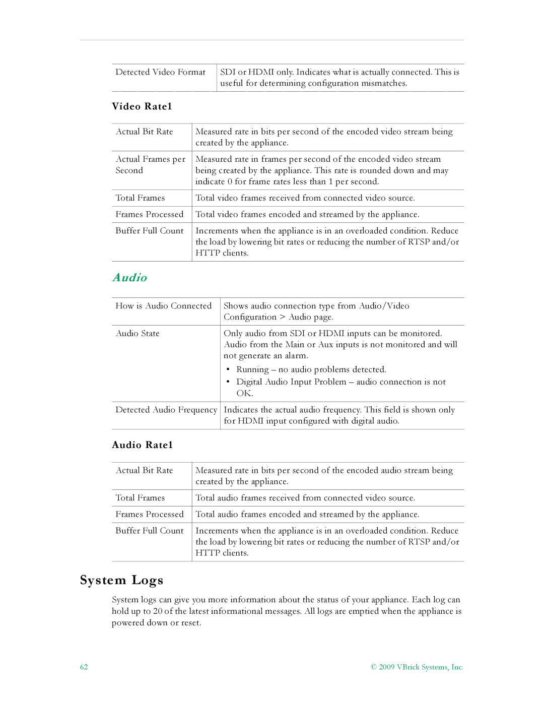 VBrick Systems 7000 manual System Logs, Video Rate1, Audio Rate1 