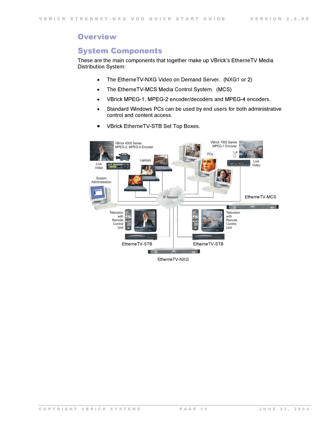 VBrick Systems EtherneTV-NXG 1, EtherneTV-NXG 2 manual Overview System Components 