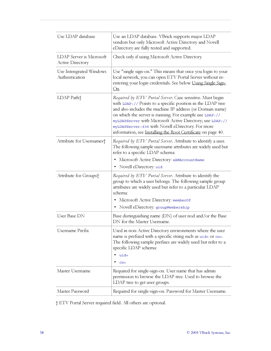 VBrick Systems ETV v3.1 manual Required by ETV Portal Server. Case sensitive. Must begin 