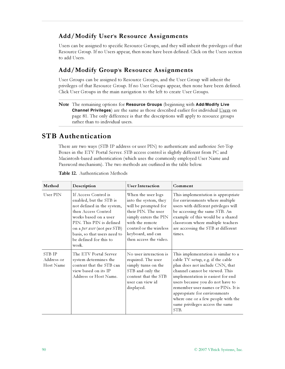 VBrick Systems ETV v4.1 manual STB Authentication, Add/Modify Users Resource Assignments 