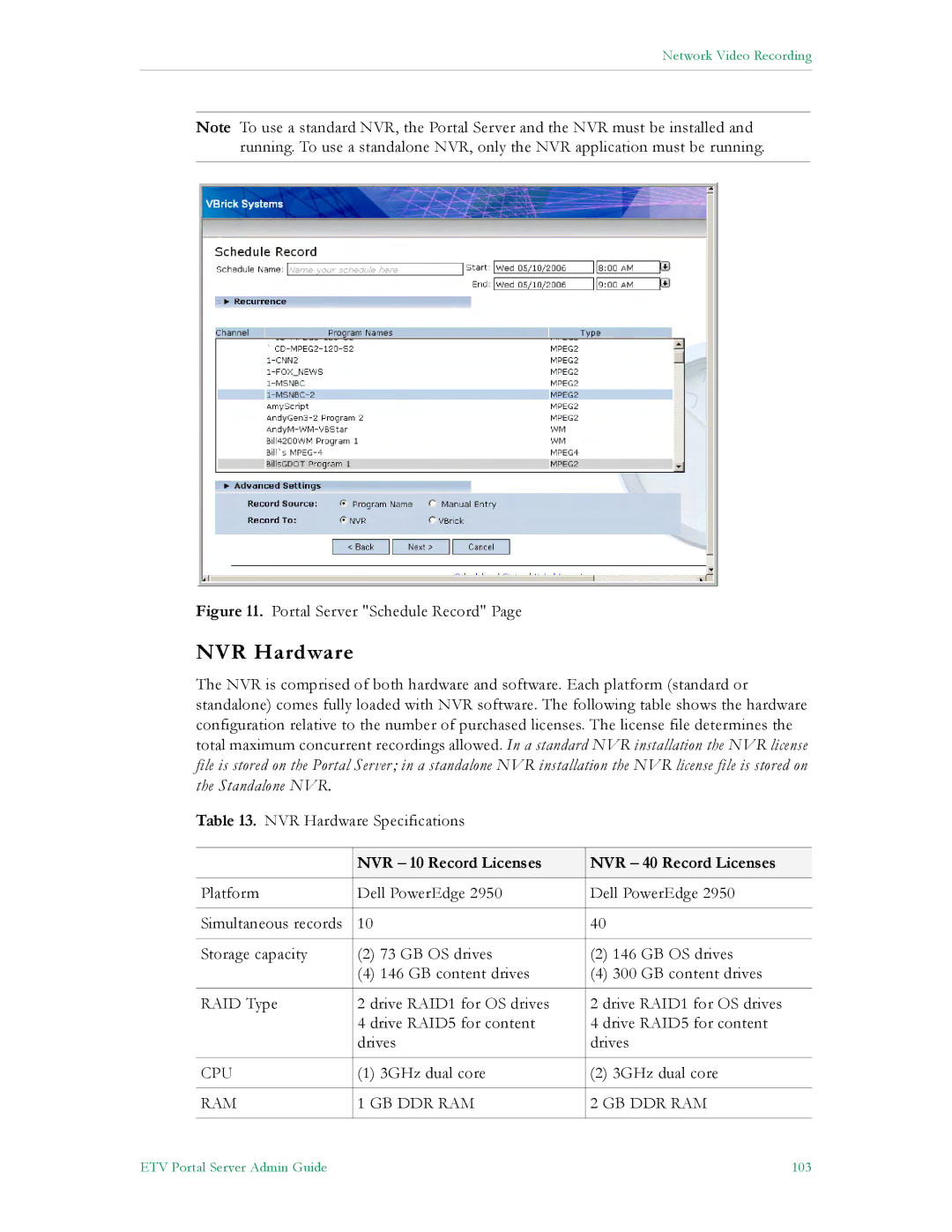 VBrick Systems ETV v4.1 manual NVR Hardware, NVR 10 Record Licenses NVR 40 Record Licenses 