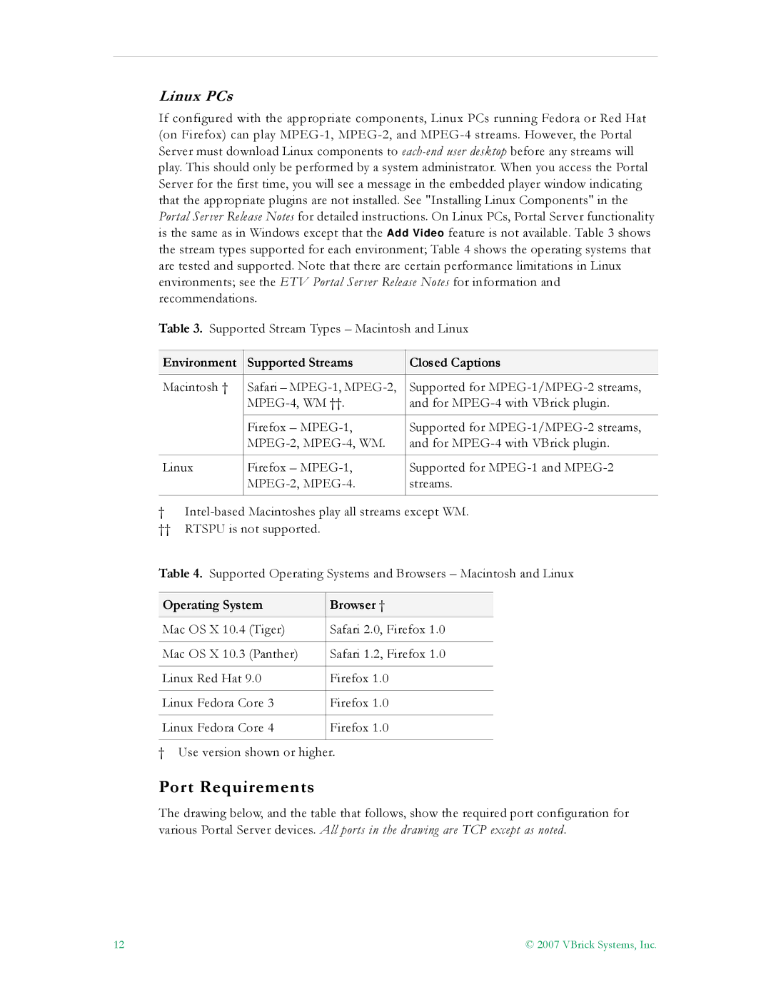 VBrick Systems ETV v4.1 manual Port Requirements, Linux PCs, Environment Supported Streams Closed Captions 