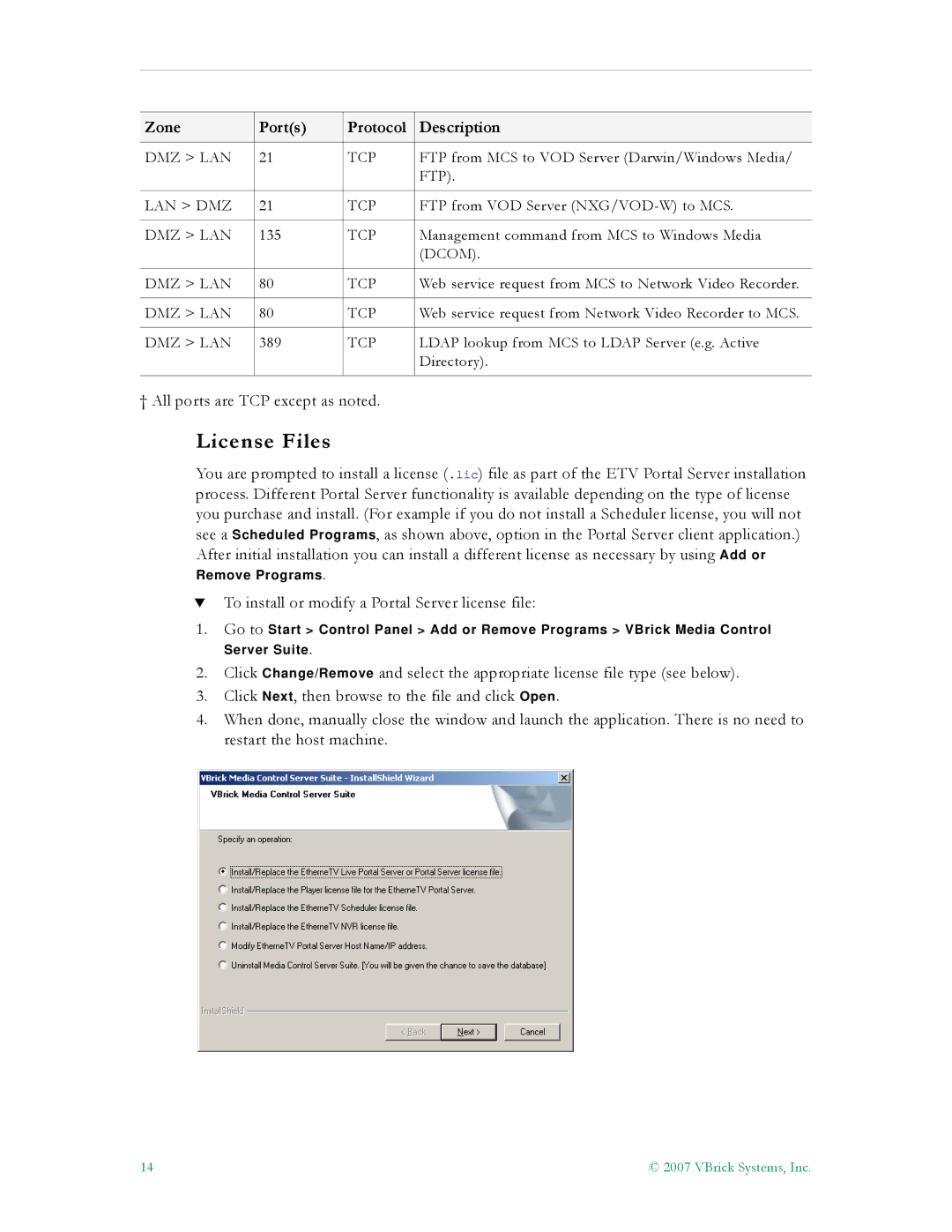 VBrick Systems ETV v4.1 manual License Files 