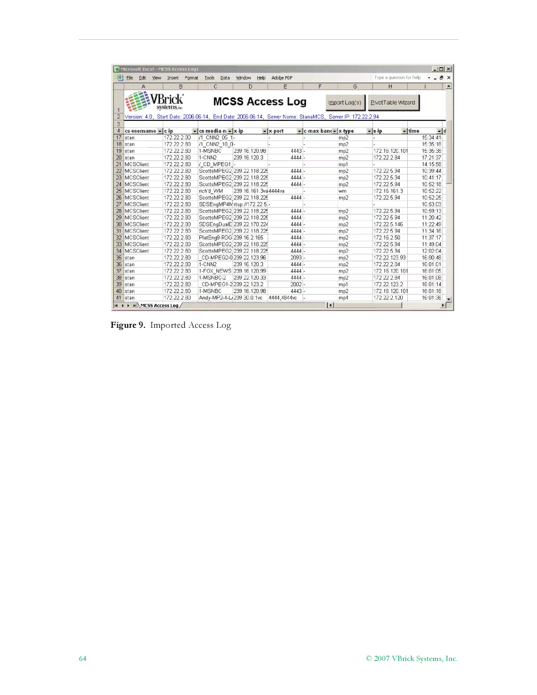 VBrick Systems ETV v4.1 manual Imported Access Log 