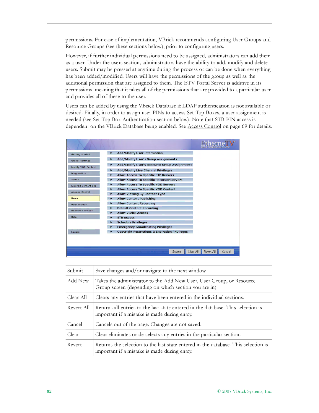 VBrick Systems ETV v4.1 manual VBrick Systems, Inc 