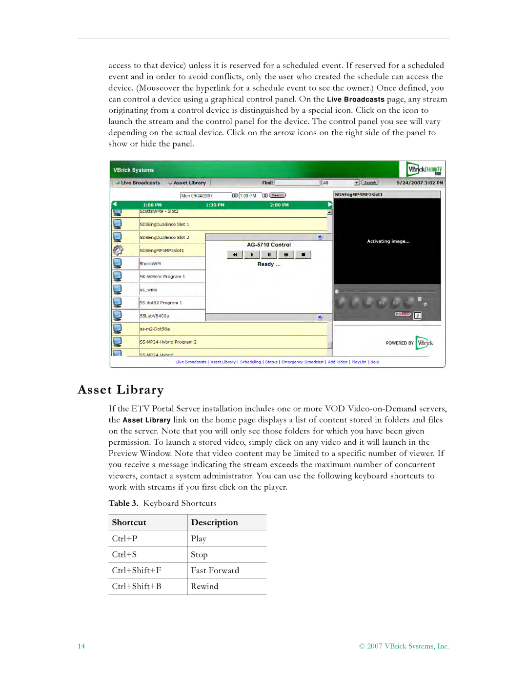 VBrick Systems ETV v4.2 manual Asset Library, Shortcut Description 