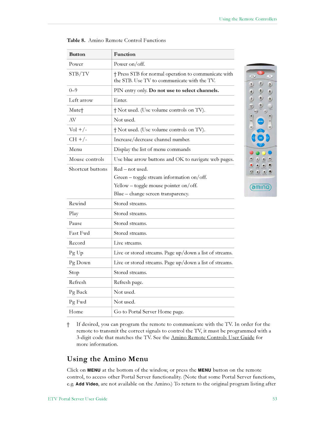 VBrick Systems ETV v4.2 manual Using the Amino Menu, Button Function, PIN entry only. Do not use to select channels 