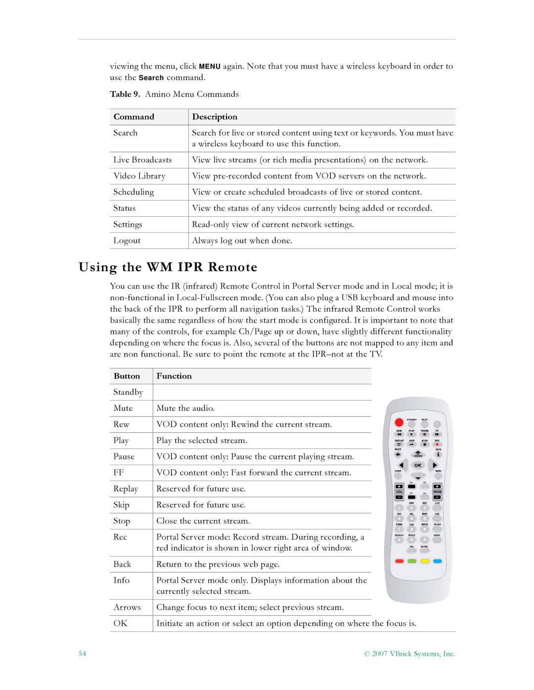 VBrick Systems ETV v4.2 manual Using the WM IPR Remote, Command Description 