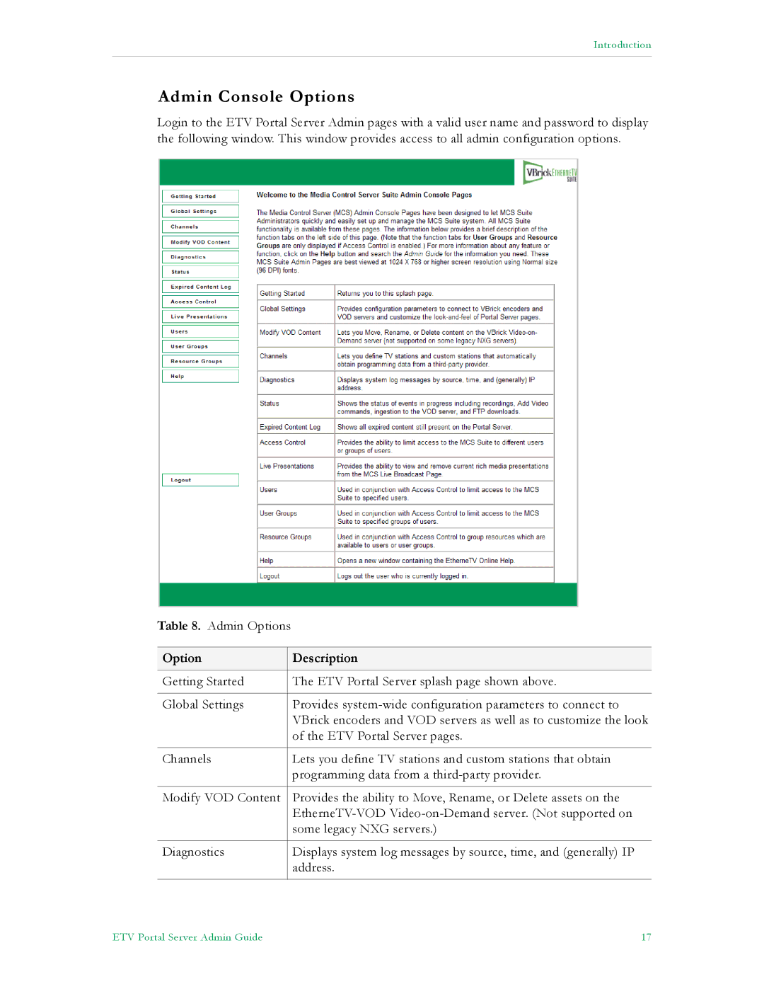 VBrick Systems ETV v4.2.1 manual Admin Console Options, Option Description 