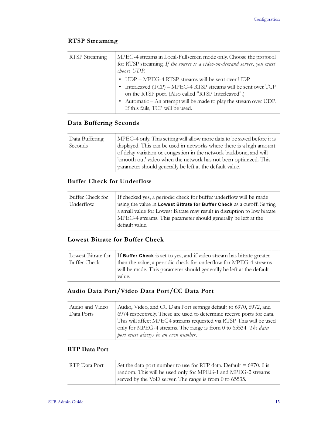 VBrick Systems MPEG-1 Rtsp Streaming, Data Buffering Seconds, Buffer Check for Underflow, Lowest Bitrate for Buffer Check 