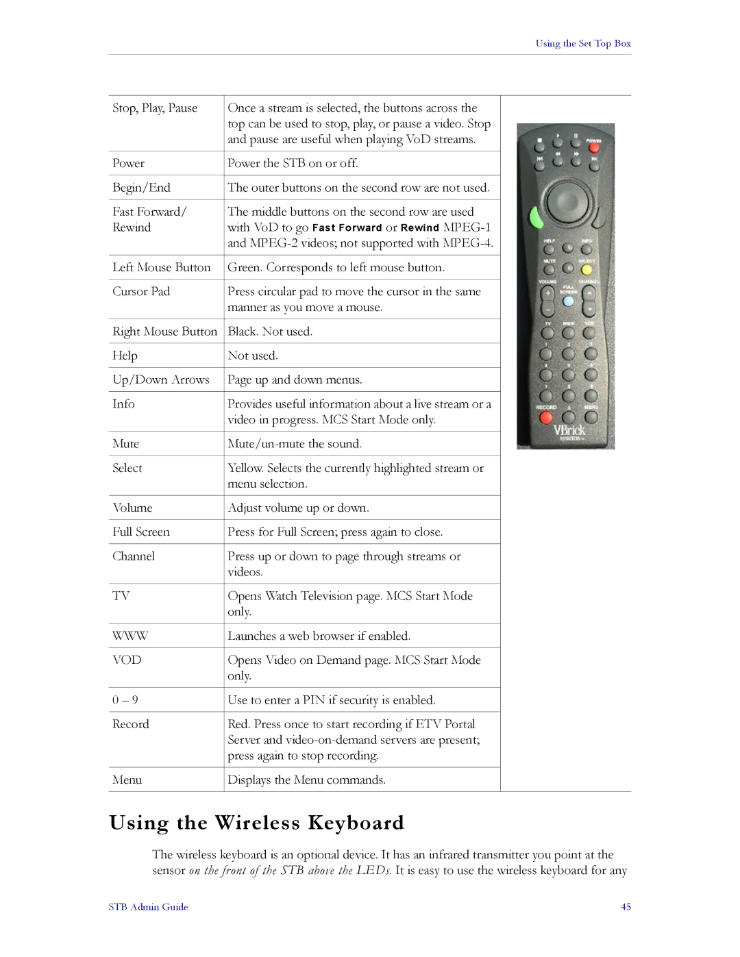 VBrick Systems MPEG-2, MPEG-1, MPEG-4 manual Using the Wireless Keyboard, Vod 