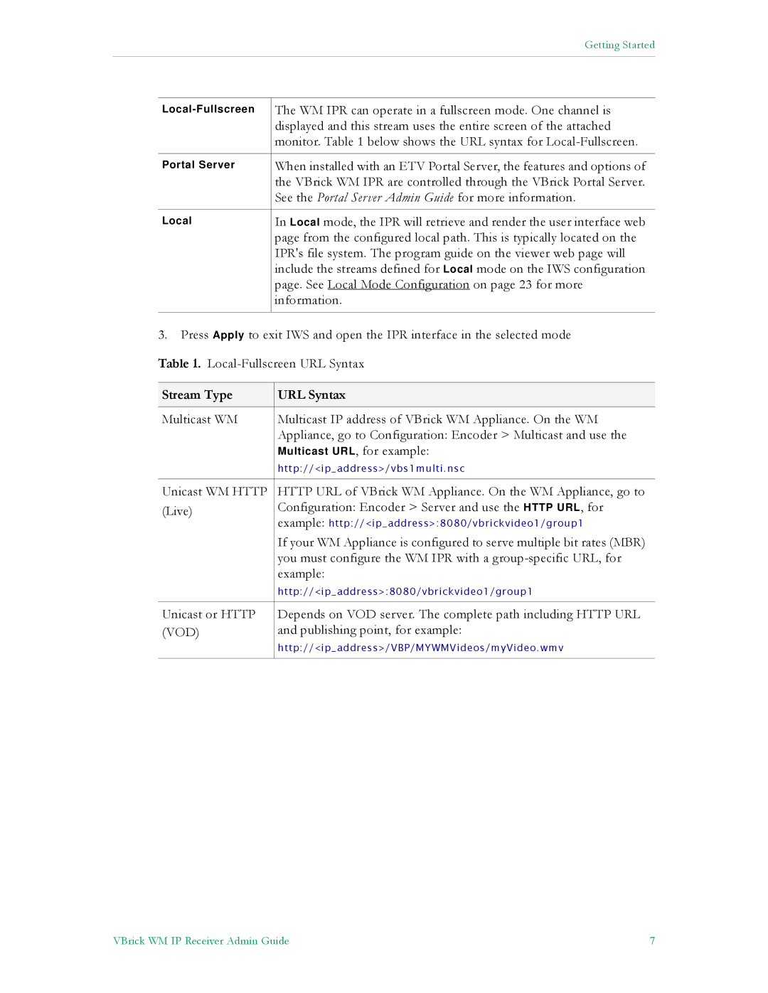 VBrick Systems v4.1 manual Stream Type URL Syntax 