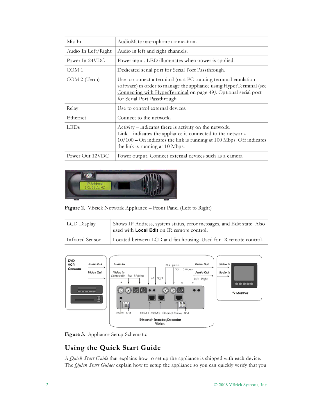 VBrick Systems VB4000, VB6000, VB5000 manual Using the Quick Start Guide, Com 