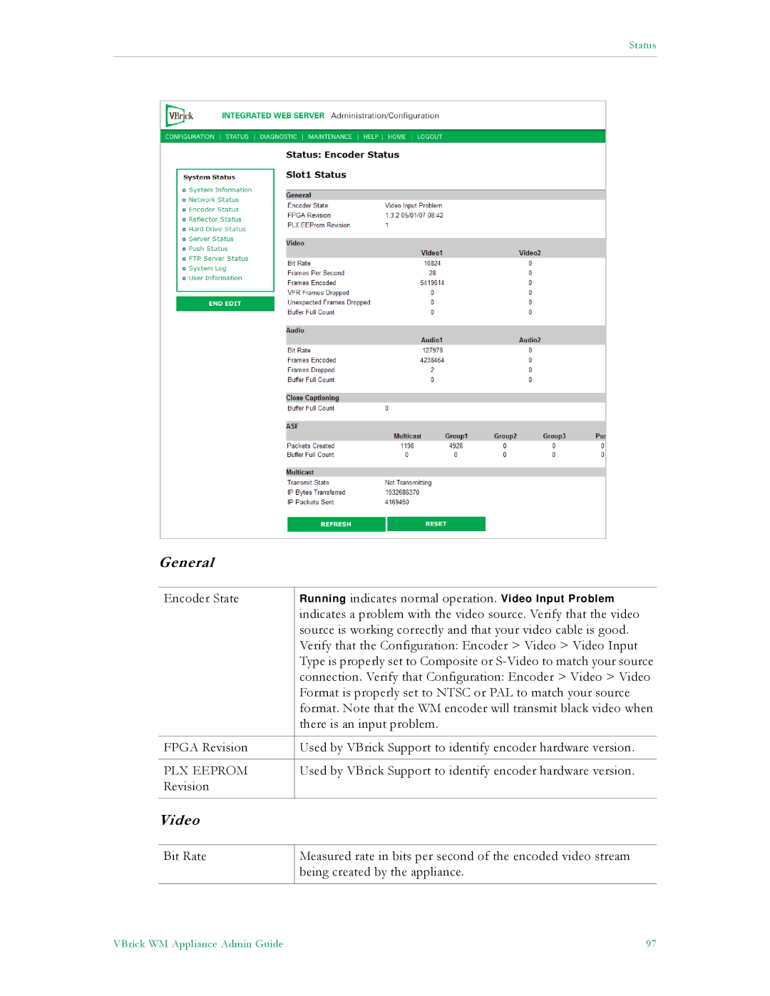 VBrick Systems VB5000, VB6000, VB4000 manual Video, PLX Eeprom 