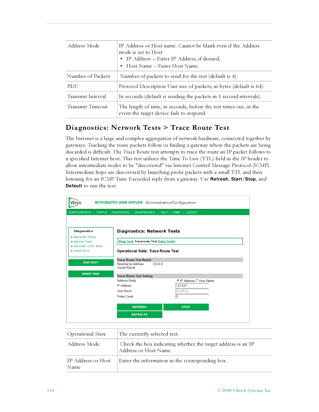 VBrick Systems VB4000, VB6000, VB5000 manual Diagnostics Network Tests Trace Route Test, Pdu 