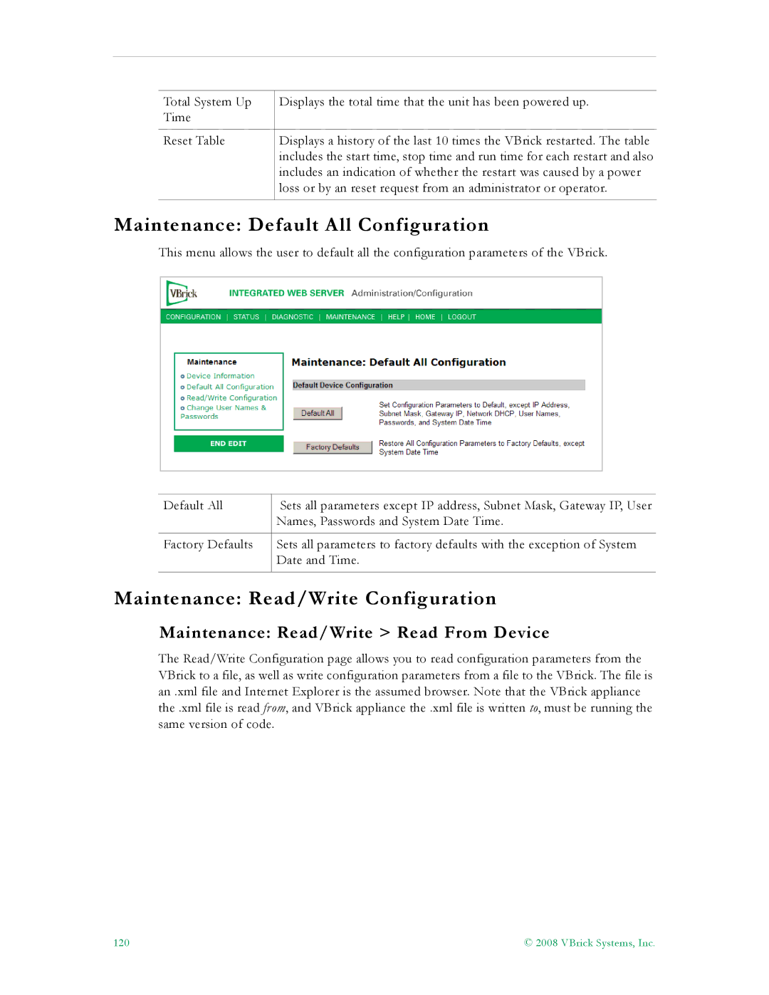VBrick Systems VB4000, VB6000, VB5000 manual Maintenance Default All Configuration, Maintenance Read/Write Configuration 
