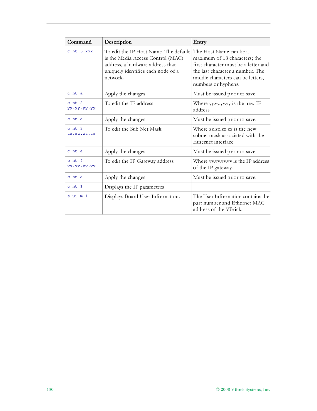 VBrick Systems VB5000, VB6000, VB4000 manual Subnet mask associated with 