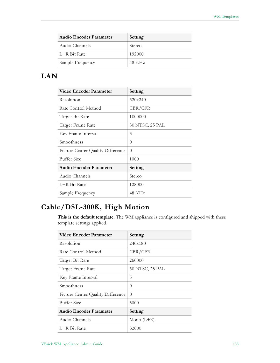 VBrick Systems VB5000, VB6000, VB4000 manual Cable/DSL-300K, High Motion, Audio Encoder Parameter Setting 