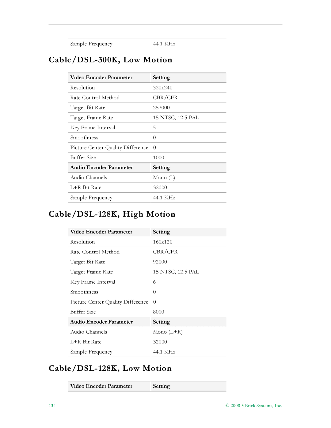 VBrick Systems VB6000, VB4000, VB5000 Cable/DSL-300K, Low Motion, Cable/DSL-128K, High Motion, Cable/DSL-128K, Low Motion 