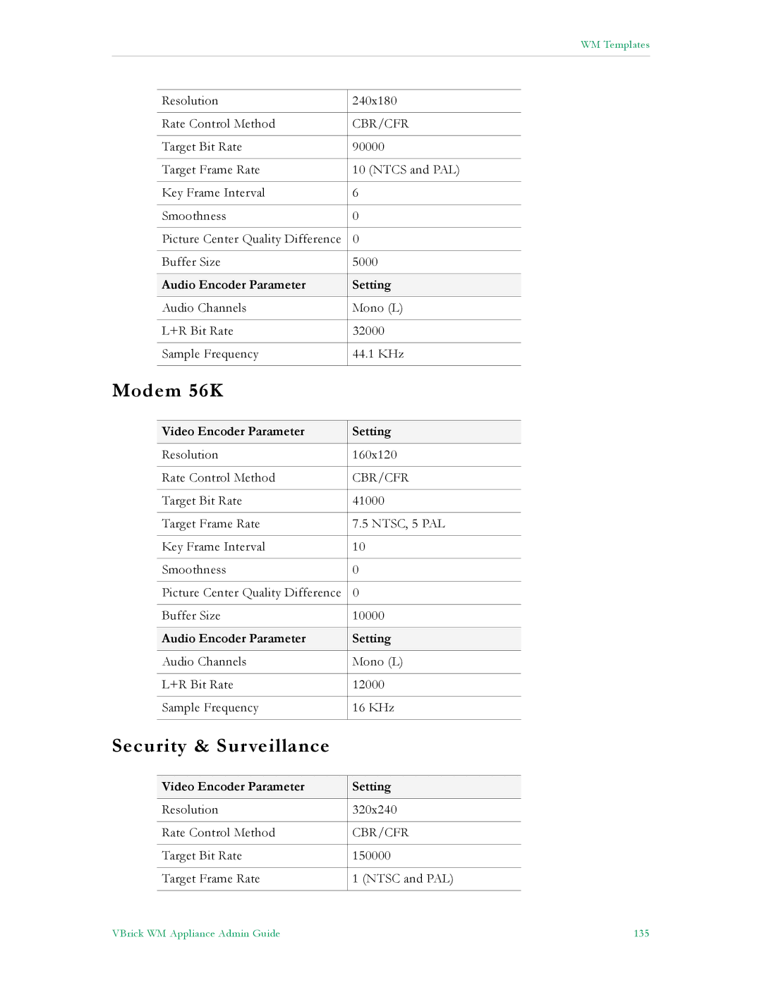 VBrick Systems VB4000, VB6000, VB5000 manual Modem 56K, Security & Surveillance 