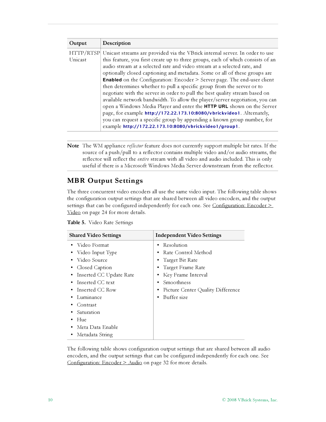 VBrick Systems VB5000, VB6000, VB4000 manual MBR Output Settings, Http/Rtsp, Shared Video Settings Independent Video Settings 
