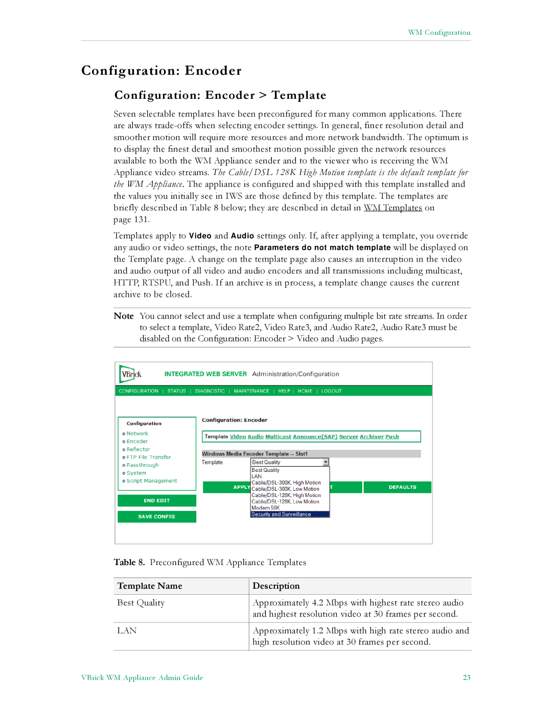 VBrick Systems VB6000, VB4000, VB5000 manual Configuration Encoder Template, Template Name Description, Lan 