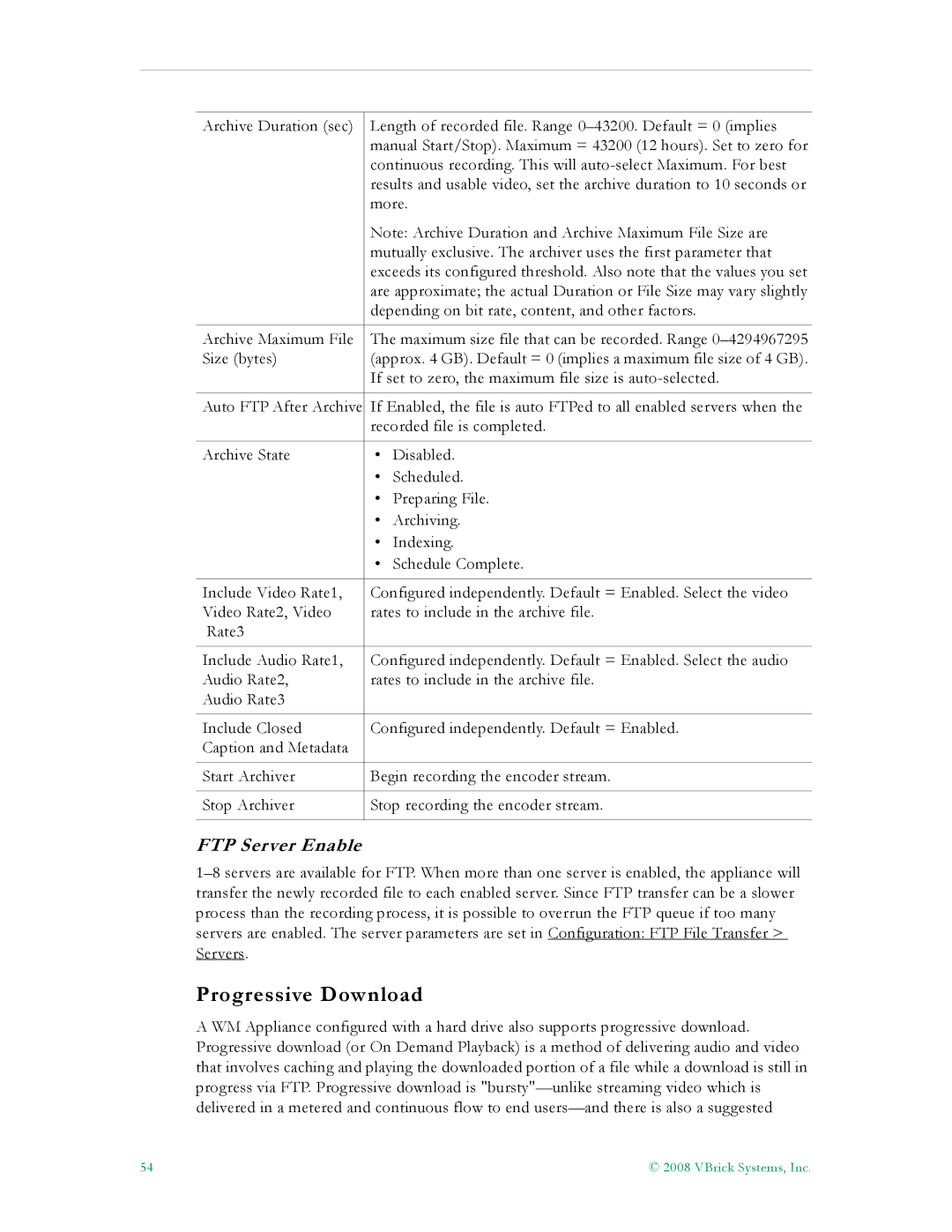 VBrick Systems VB4000, VB6000, VB5000 manual Progressive Download, FTP Server Enable 