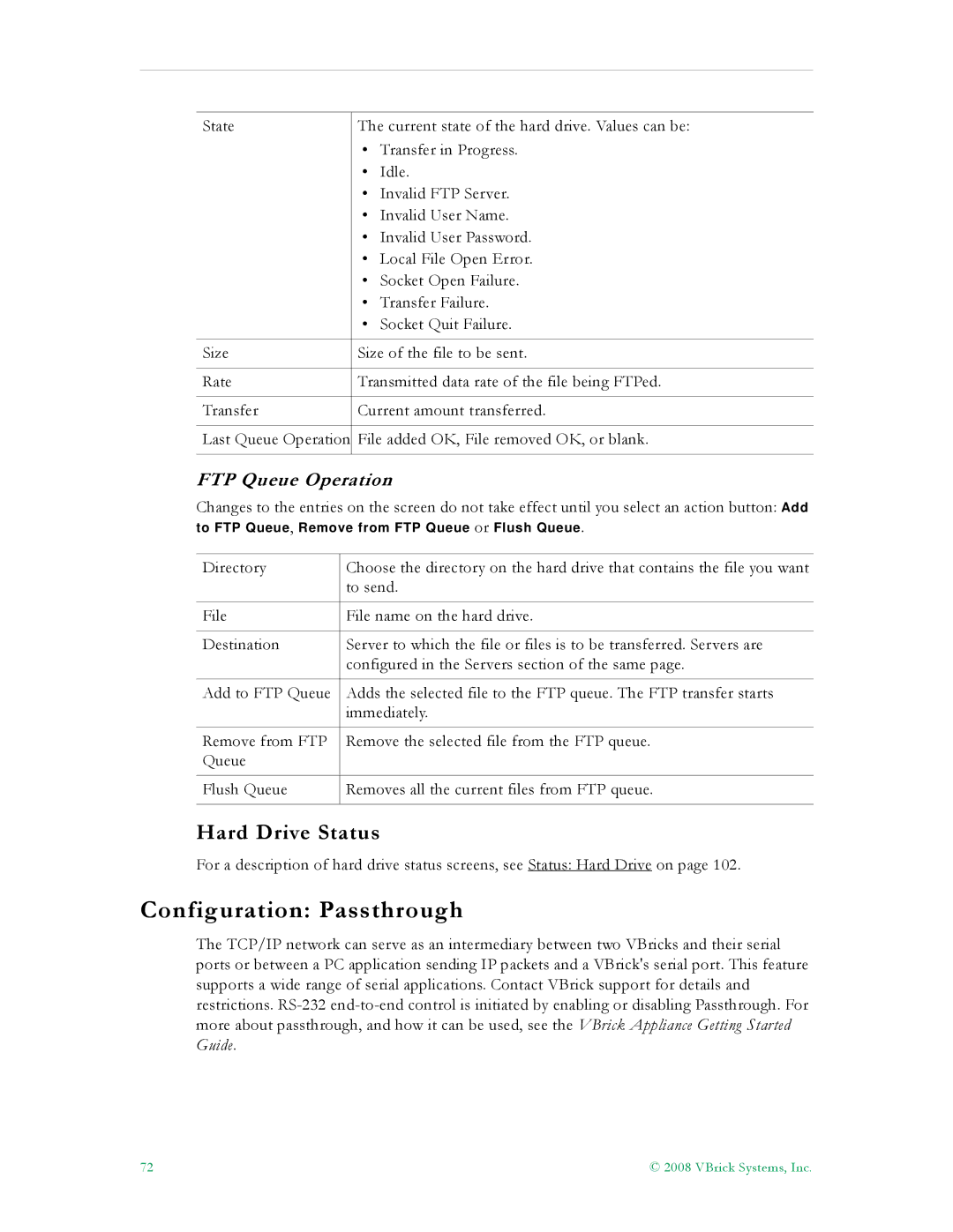 VBrick Systems VB4000, VB6000, VB5000 manual Configuration Passthrough, Hard Drive Status, FTP Queue Operation 