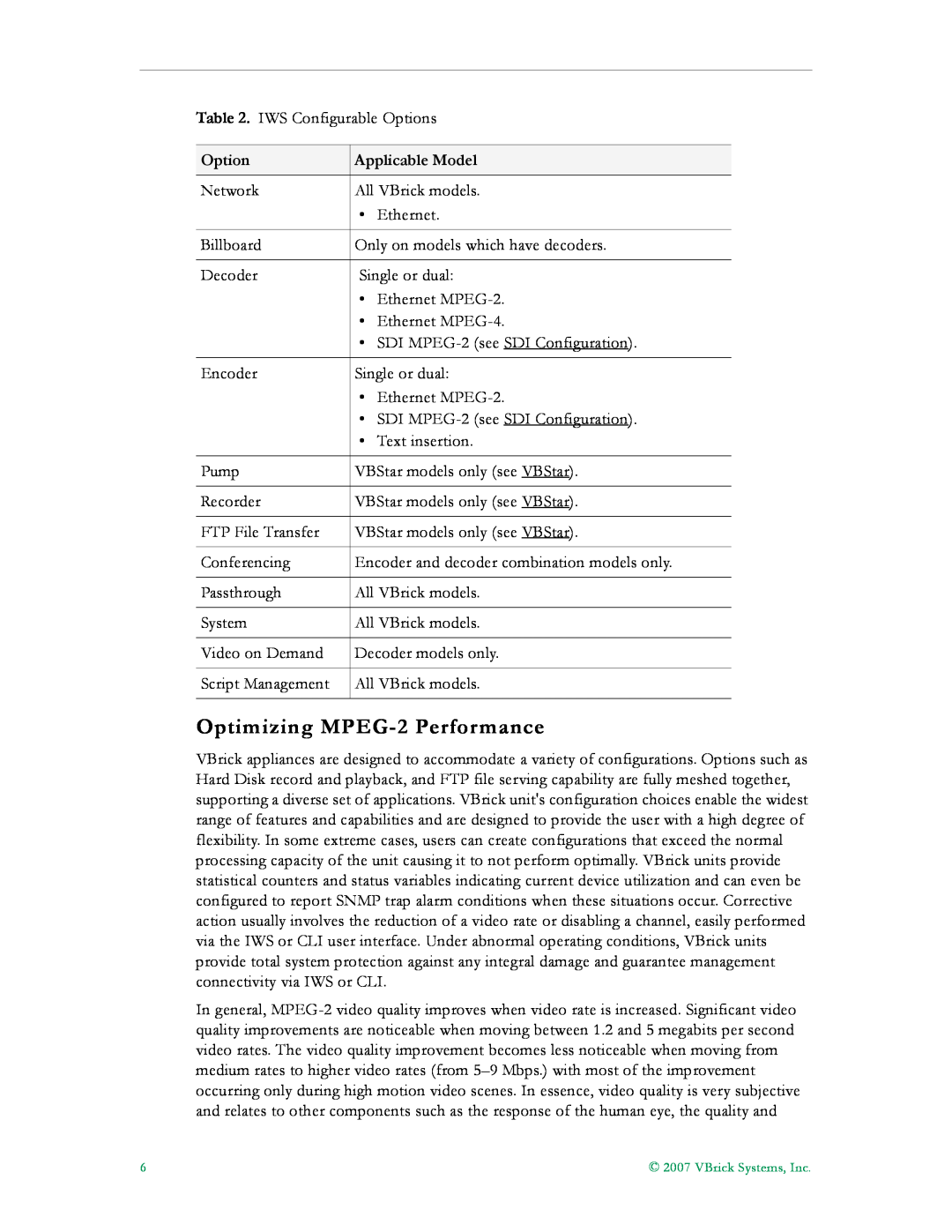 VBrick Systems VB5000, VB6000, VB4000 manual Optimizing MPEG-2 Performance, Option, Applicable Model 