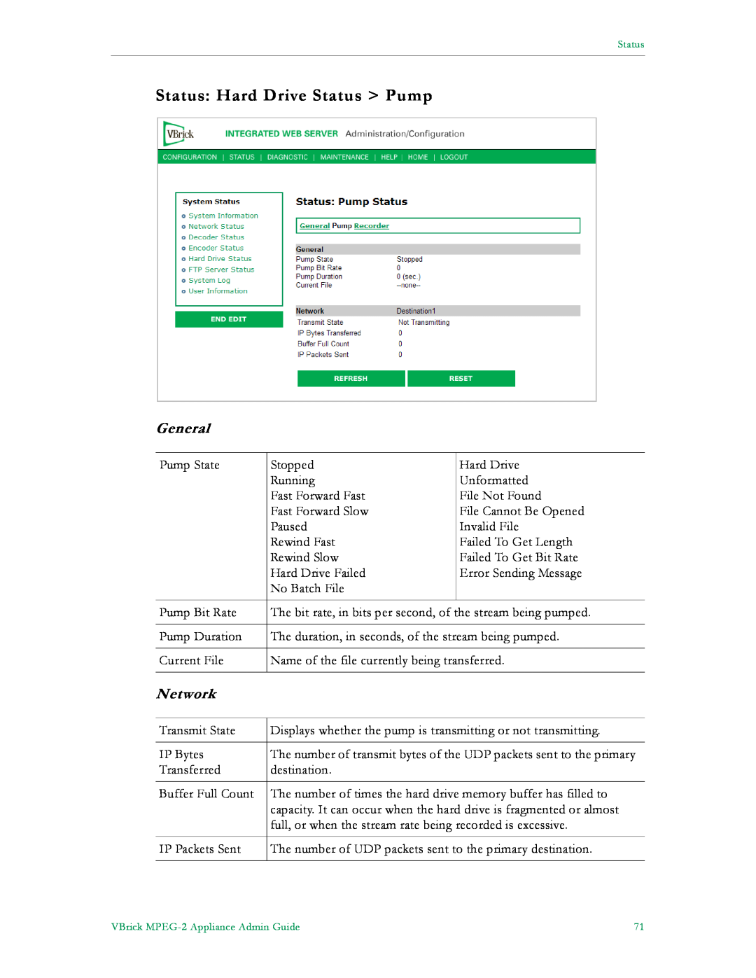 VBrick Systems VB4000, VB6000, VB5000 manual Status Hard Drive Status Pump, Network, General 