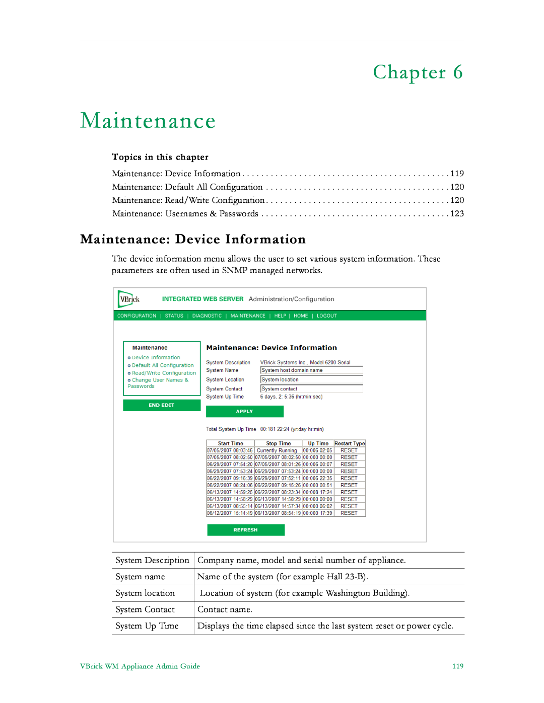 VBrick Systems VB6000, VB4000, VB5000 manual Maintenance Device Information, Chapter, Topics in this chapter 