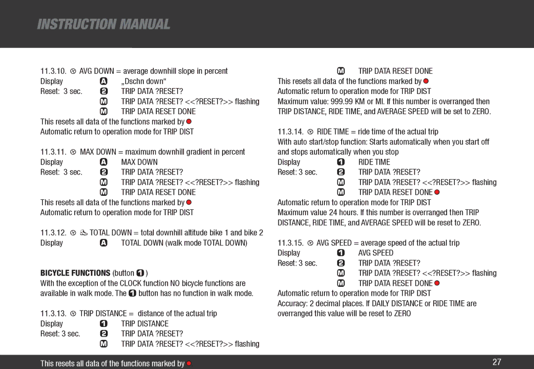 VDO Cyclecomputing Z3 PC-LINK manual MAX Down, Trip Distance, ‚ Trip Data Reset Done, Ride Time, AVG Speed 