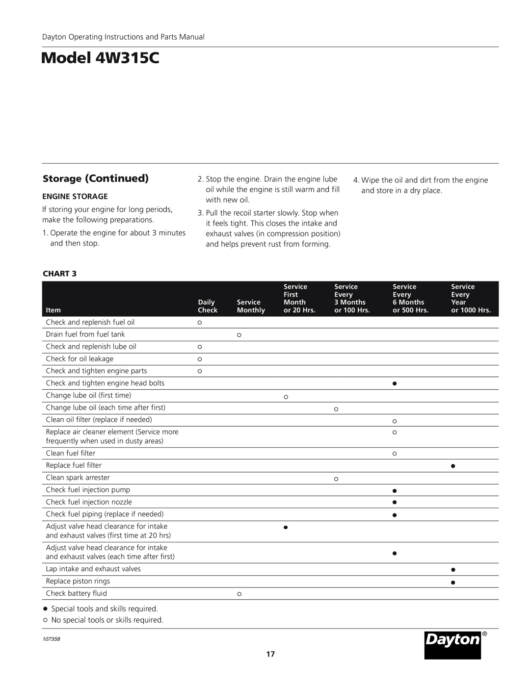VDO Dayton operating instructions Storage Continued, Engine Storage, Model 4W315C, Chart 