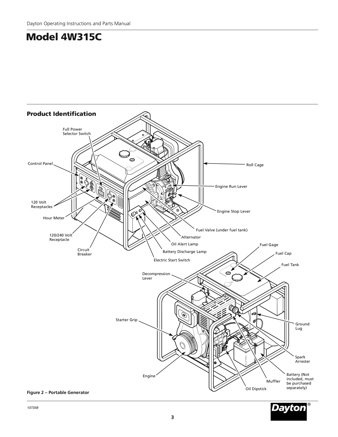 VDO Dayton Model 4W315C, Product Identification, Portable Generator, Roll Cage, Engine Run Lever, Decompression 