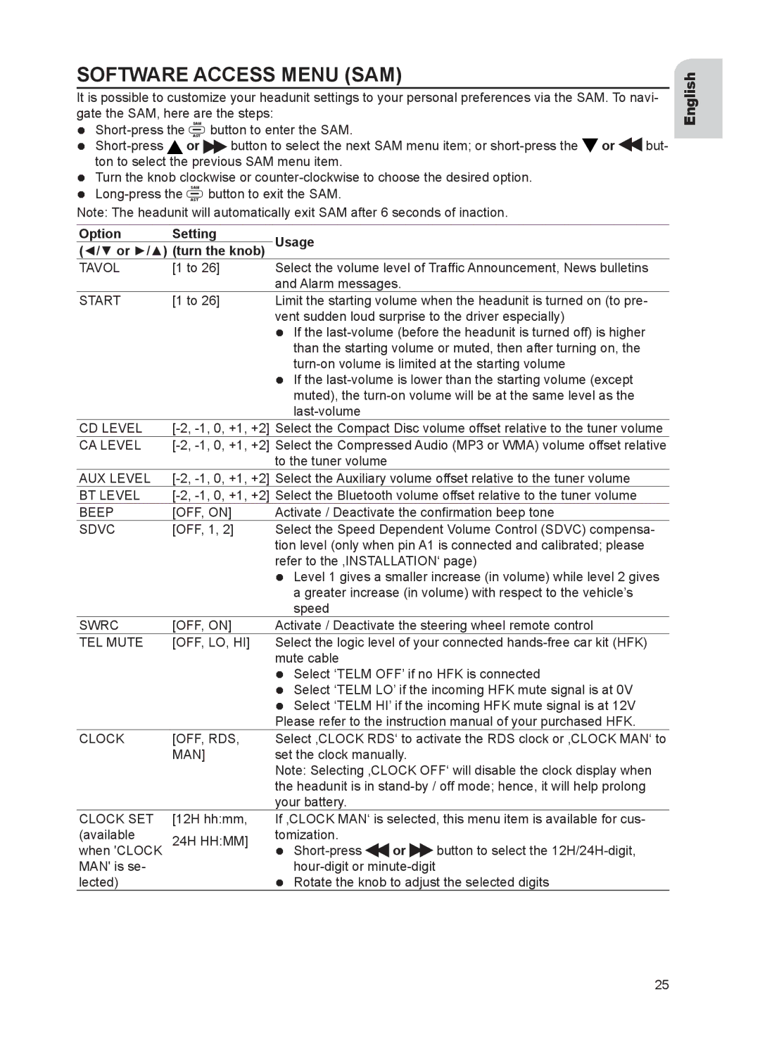 VDO Dayton CD 2537 U, CD 2327 G, CD 2217 G, CD 2737 B user manual Software Access Menu SAM, Option Setting Usage 