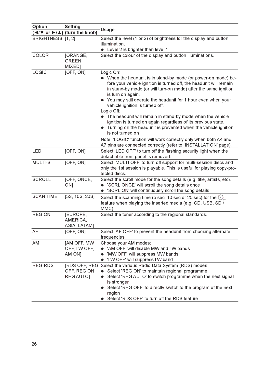 VDO Dayton CD 2217 G Brightness 1, Color Orange, Green Mixed Logic OFF, on, LED OFF, on, MULTI-S OFF, on, Scroll OFF, Once 