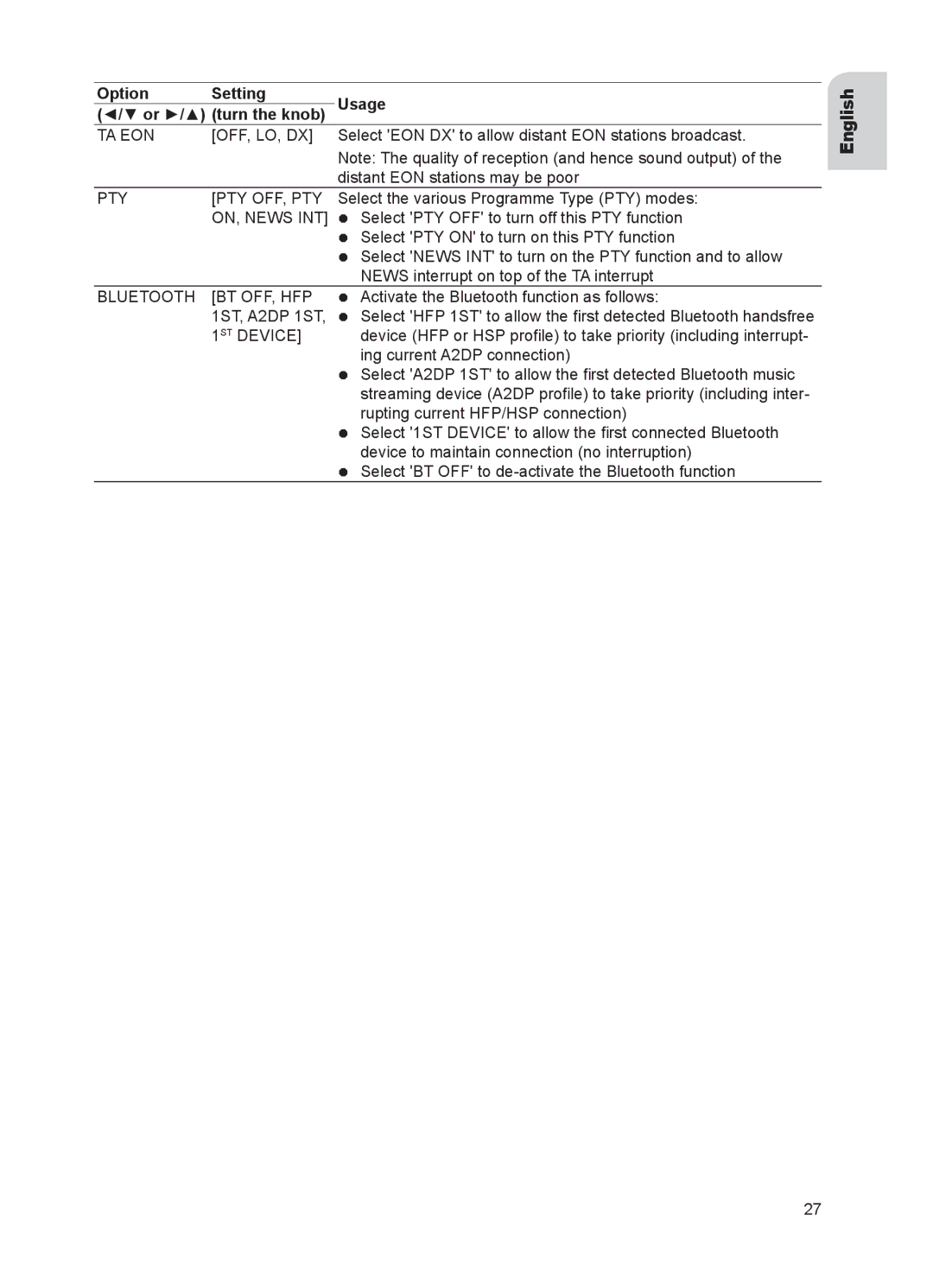 VDO Dayton CD 2737 B, CD 2327 G Ta Eon Off, Lo, Dx, Pty Pty Off, Pty, ON, News INT, Bluetooth BT OFF, HFP, 1ST Device 