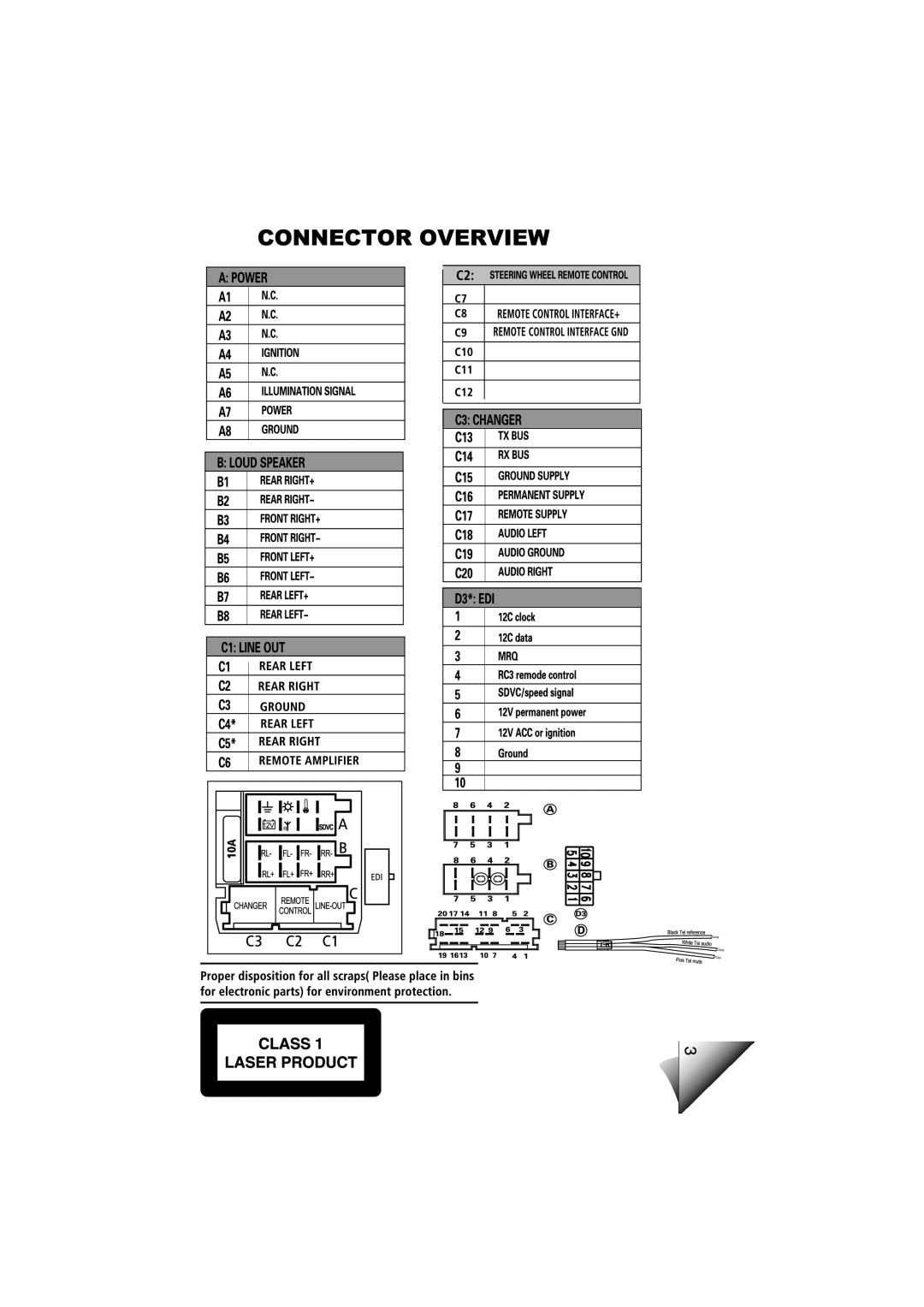 VDO Dayton CD 5526 X manual 