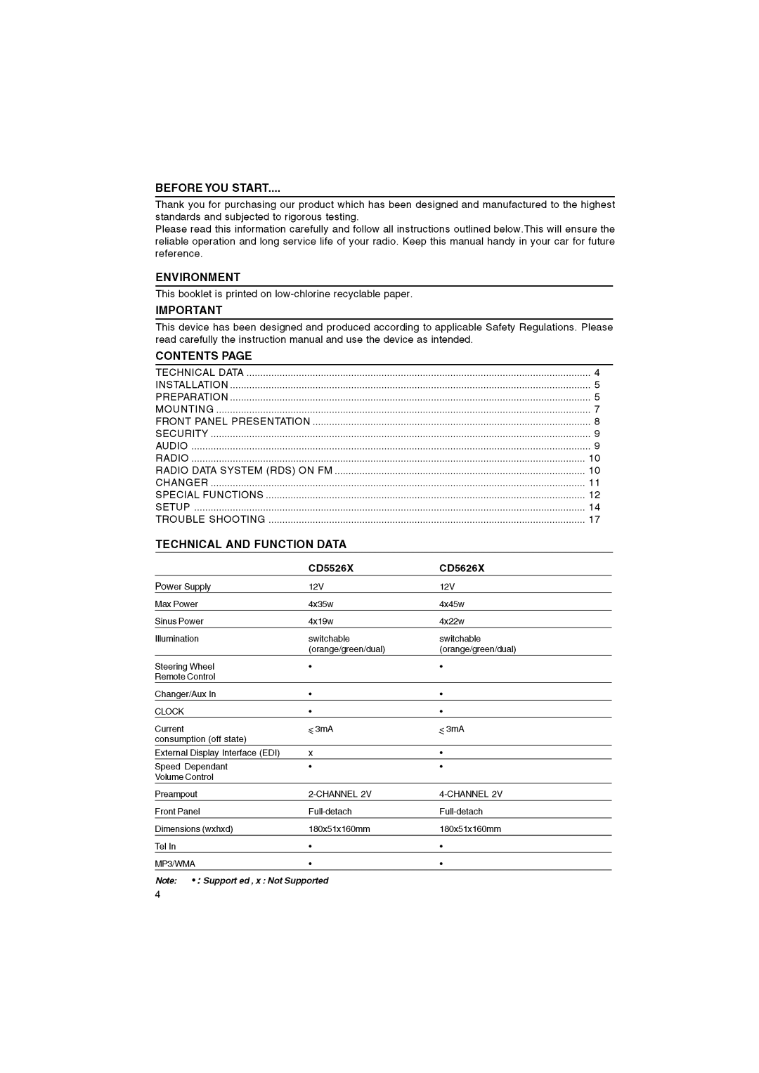 VDO Dayton CD 5526 X manual 