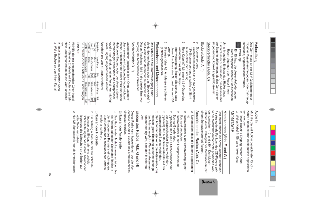 VDO Dayton VDOdayton manual Vorbereitung, Steckverbinder Abb. C, Elektronische und Motorantennen, Metallrahmen Abb. F und G 