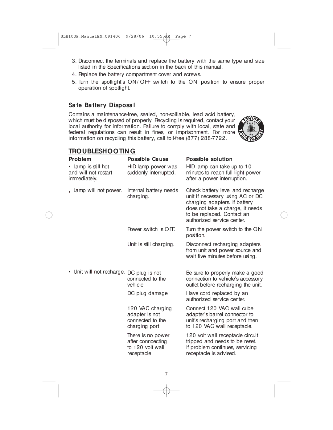 Vector 90510392, SLH100P instruction manual Troubleshooting, Safe Battery Disposal 