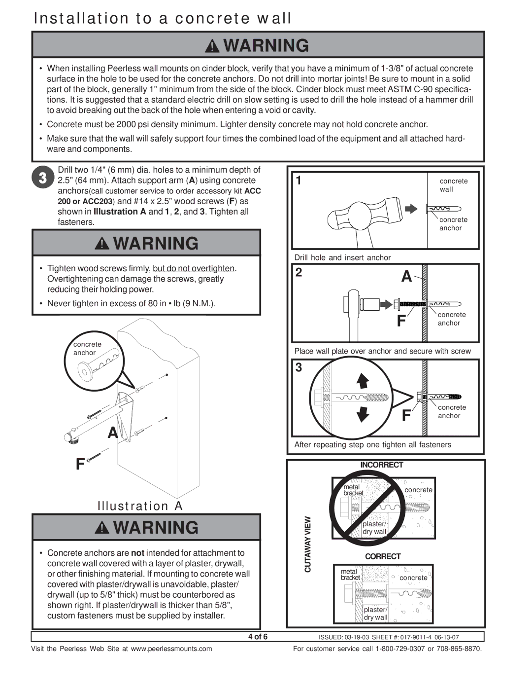 Vector PWA-14S, PWA-14W instruction sheet Installation to a concrete wall, Illustration a 