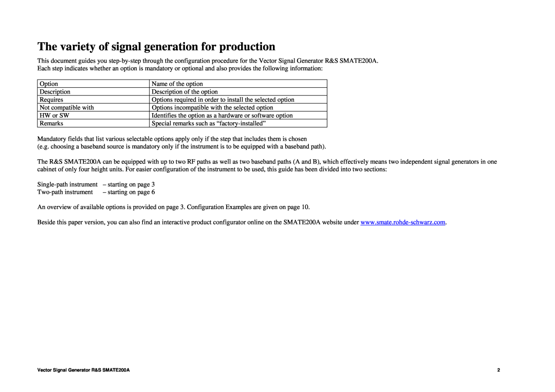 Vector SMATE200A manual The variety of signal generation for production 